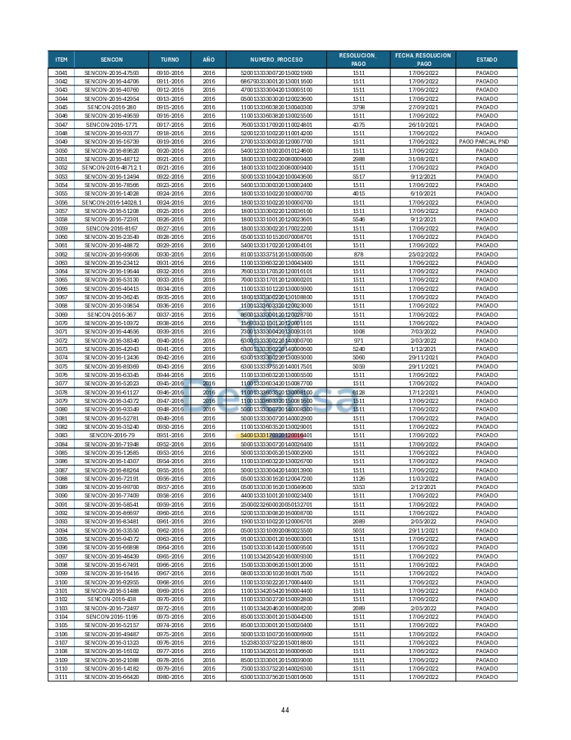 Turnos Pagados Articulo 53.pdf 44